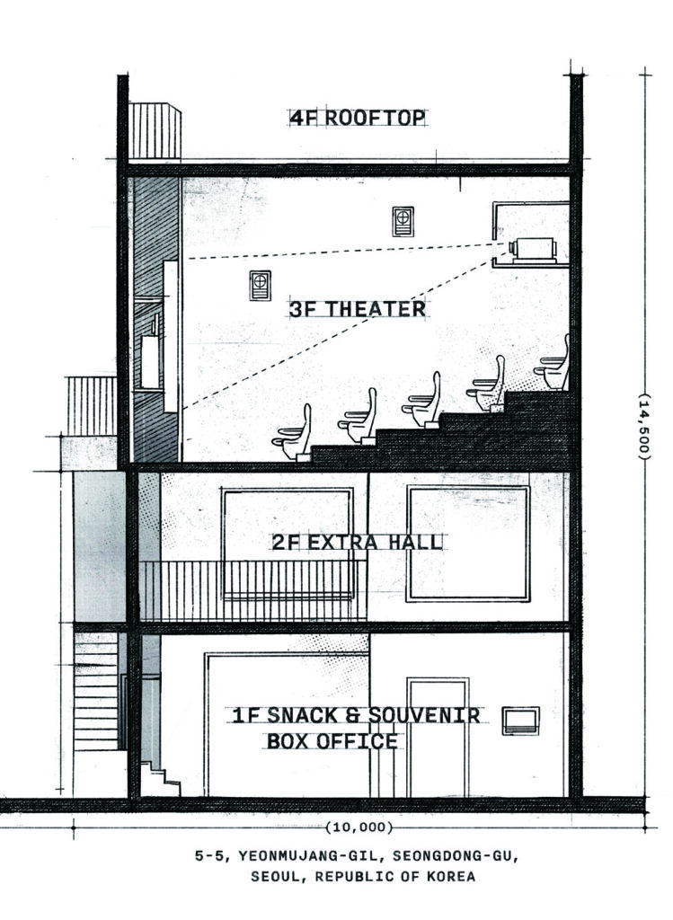 디지털 시대의 디자인 피드백, 모빌스 그룹 20 231025000000240 O
