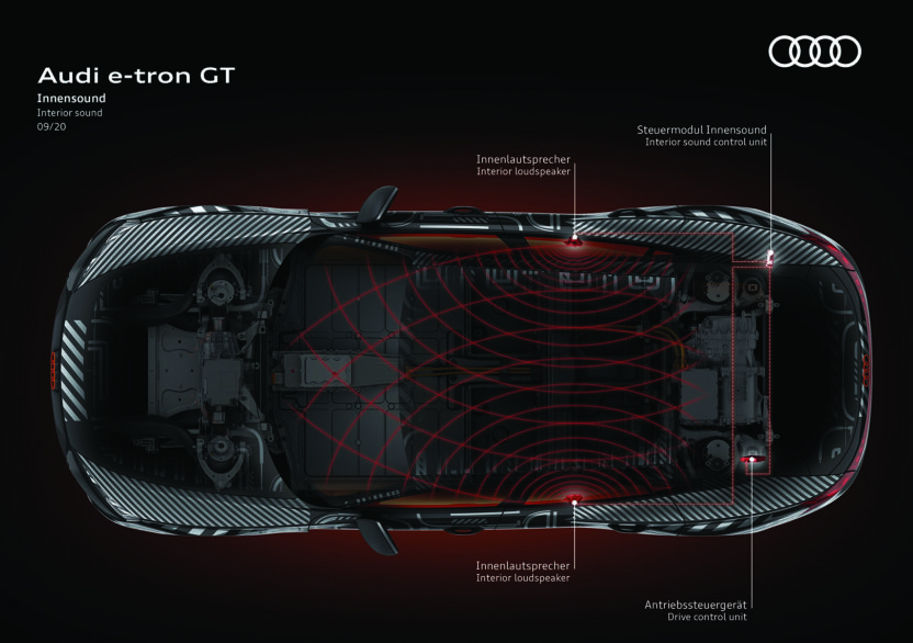 새로운 시대의 뉴 모빌리티, 아우디 전기차의 미래 8 201026000001834 O