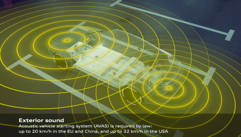 새로운 시대의 뉴 모빌리티, 아우디 전기차의 미래 6 201026000001835 O