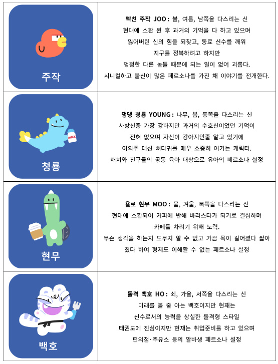 서울시 담당자가 들려주는 공식 캐릭터 '해치' 리디자인 스토리 13 image 1 2