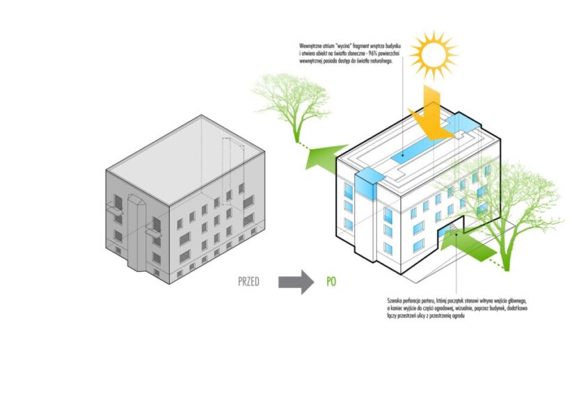 싱그러운 수직정원이 있는 폴란드의 친환경 건축 8 scheme 1