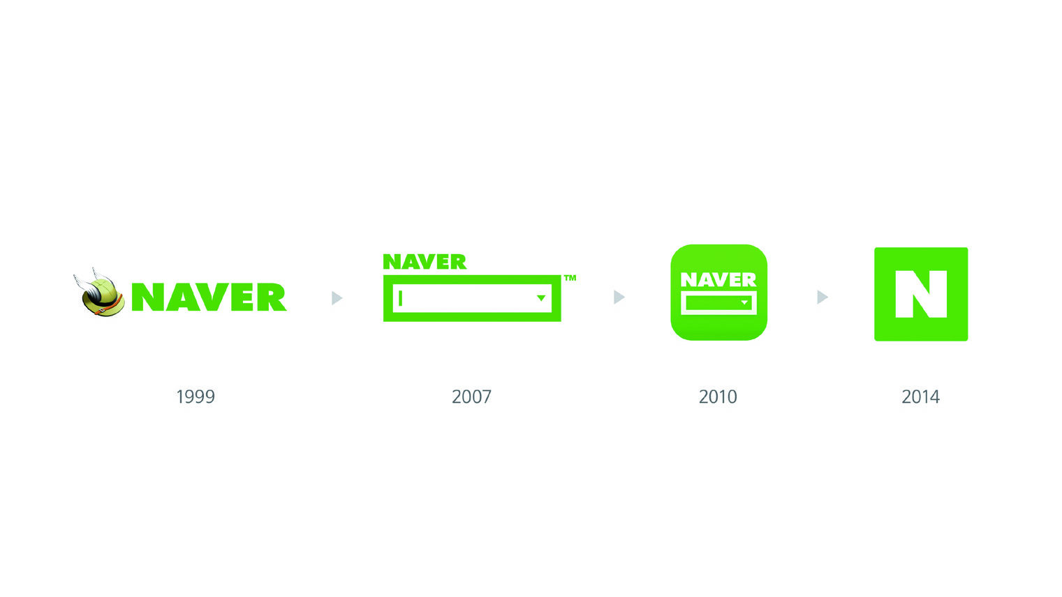 네이버 모바일 심벌·아이콘 리뉴얼 3 140527000002718 O edited