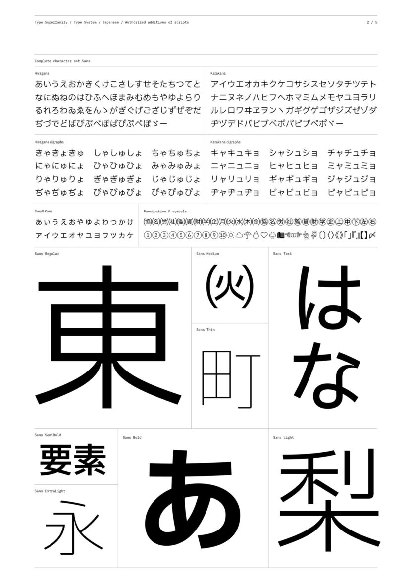 산돌 윤영호 대표 12 IBM Plex Sans JP