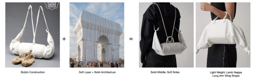 괴나리봇짐 방정식