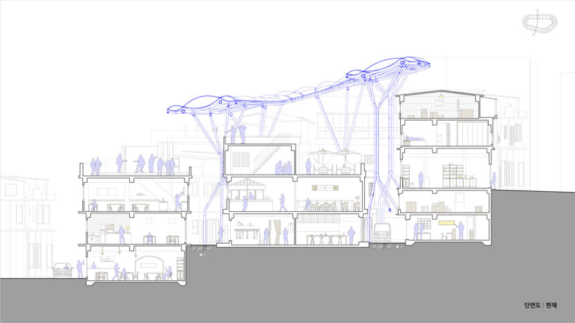 신흥시장 클라우드 단면 832x468 1