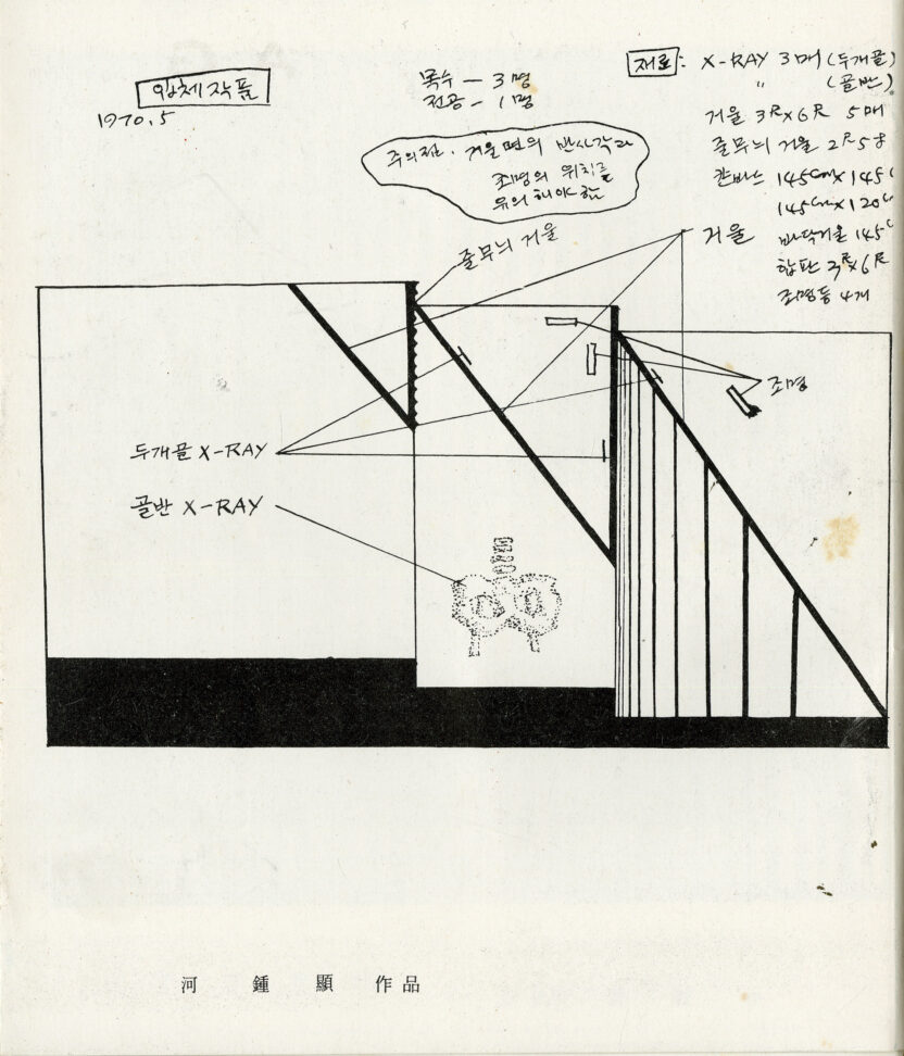 단색화 거장의 처음을 조명하다, <하종현 5975> 11 20250219 015953