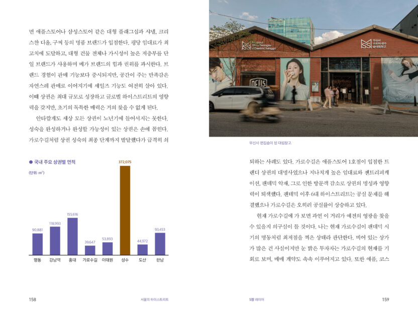 ‘서울의 하이스트리트’는 왜 계속 진화하는가? 4 7 2