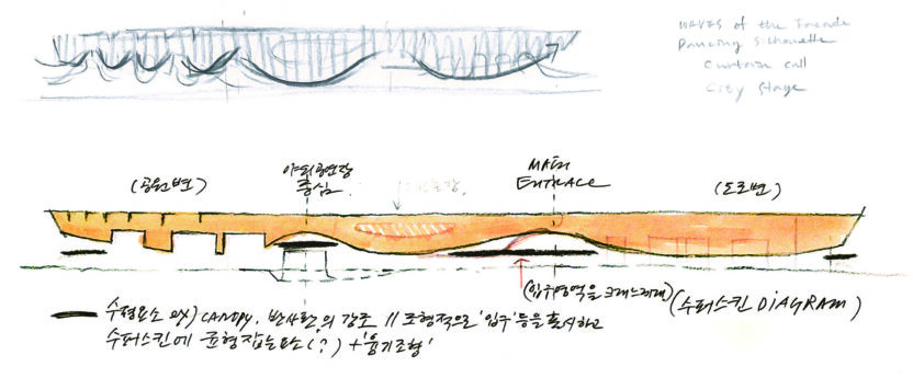 부산 최초의 클래식 전용 공연장, 부산콘서트홀 5 68 69
