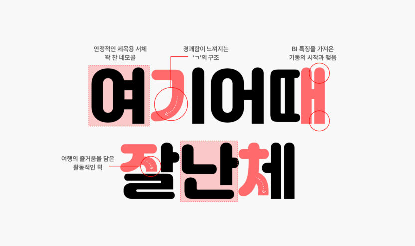 YEOGIEOTTAE Jalnan Fonts sum