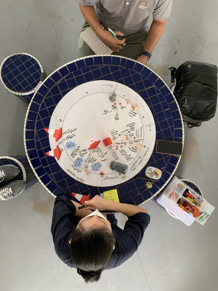 04 To journey with care