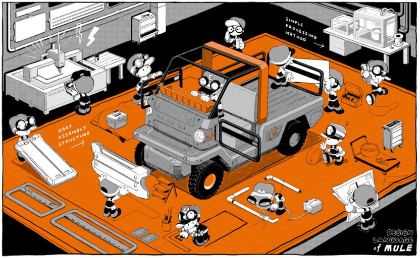 MULE by KLIO 01 Open design through simplicity